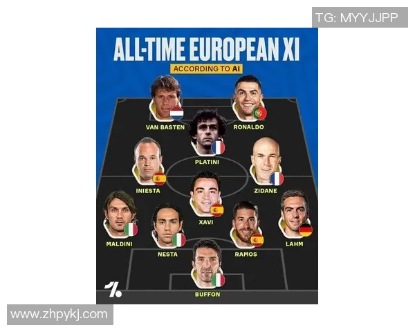 全球十大球星实力对比及梦幻足球队完整阵容名单揭秘