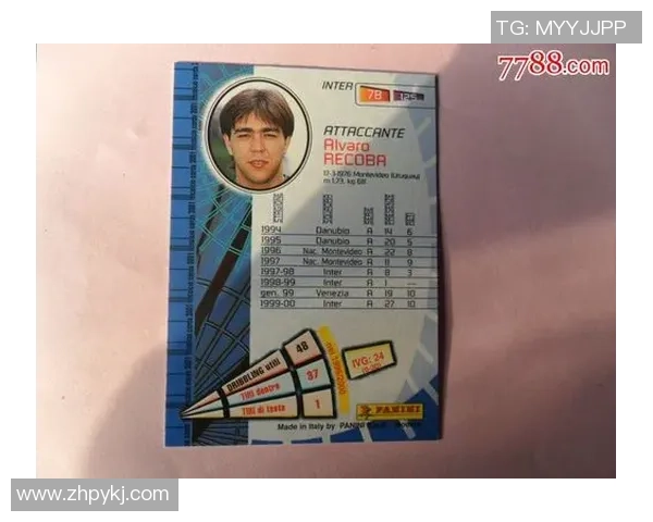 如何利用足球星卡签名卡提升收藏价值和游戏体验 如何利用足球星卡签名卡提升收藏价值和游戏体验