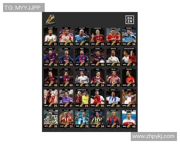 射手座足球明星盘点 从梅西到罗本的星座魅力与球场传奇 射手座足球明星盘点 从梅西到罗本的星座魅力与球场传奇