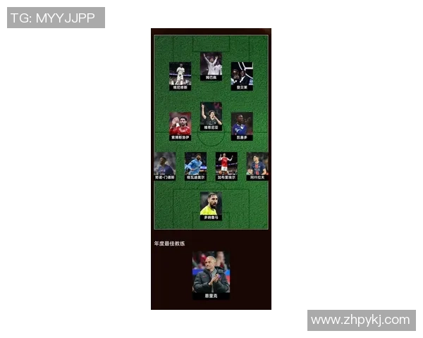 足球开卡球星人物解析：从梅西到C罗的成长与突破之路